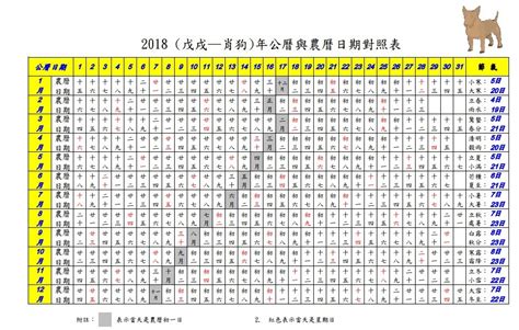 1983年農曆國曆對照表|農曆查詢,農曆國曆對照表(台灣月曆)